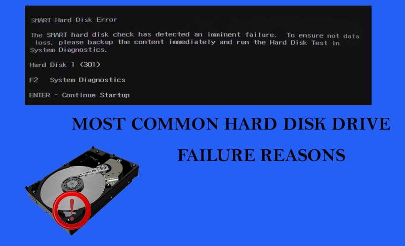 Текст песни hard drive. Hard Disk Drive failure. Hard Disk Error. Hard Drive слова. Ошибка жесткого диска Ирбис.
